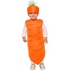 image:imageForum Baby CarrotAs Shown
